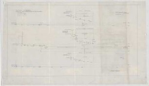 Thiersch, Friedrich von; Wiesbaden; Kurhaus - Bowling Green (Schnitt, Details)