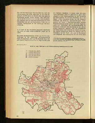 Schaubild 2: Anteil der unter 18jährigen an der Wohnbevölkerung Hamburgs am 27.5.1970