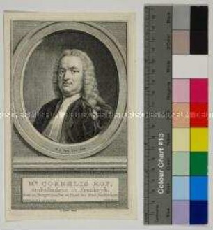Porträt des niederländischen Politikers und Diplomaten Cornelis Hop