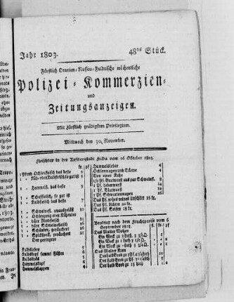 48tes Stück, Ausgabe vom 30. November 1803