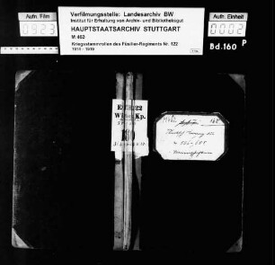 Kriegstammrolle der Wirtschaftskompanie - Mannschaften
