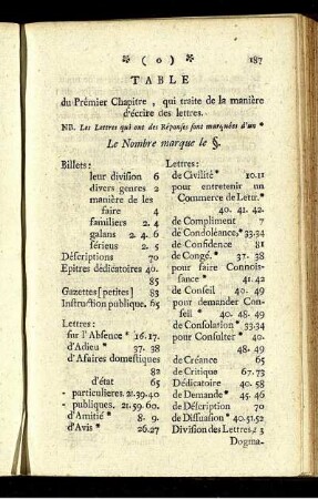 Table du Prémier Chapitre, qui traite de la manière d'écrire des lettres.