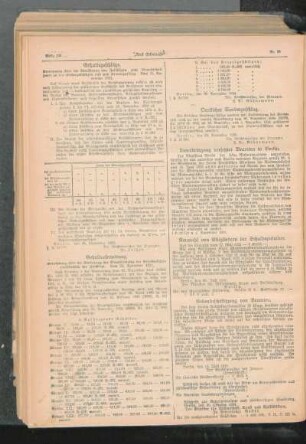 Gehaltszuschläge : Verordnung über die Gewährung von Zuschlägen zum Grundgehalt sowie zu den Kinderzuschlägen und zum Frauenzuschlag ; vom 25. November 1924