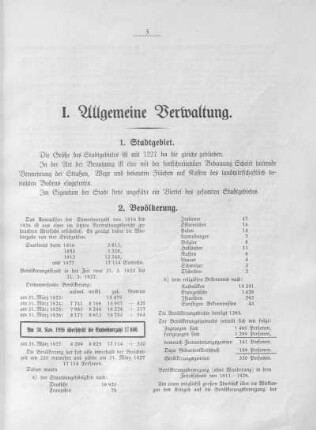 I. Allgemeine Stadtverwaltung