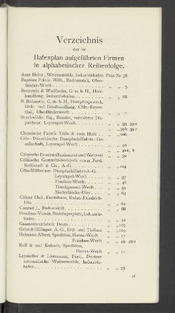 Verzeichnis der im Hafenplan aufgeführten Firmen in alphabetischer Reihenfolge