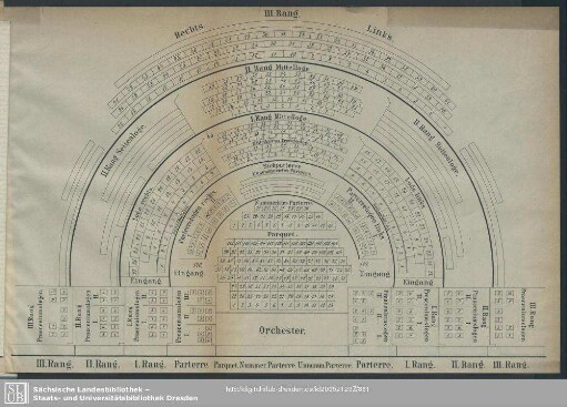 Stadt-Theater zu Chemnitz