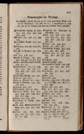 Namenregister der Verleger.