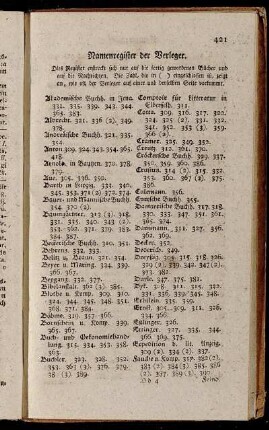Namenregister der Verleger.