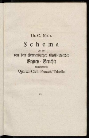 Lit. C. No. 2. Schema zu der von dem Marienburger Groß-Werder Vogtey-Gerichte einzusendenden Quartal-Civil-Process-Tabelle