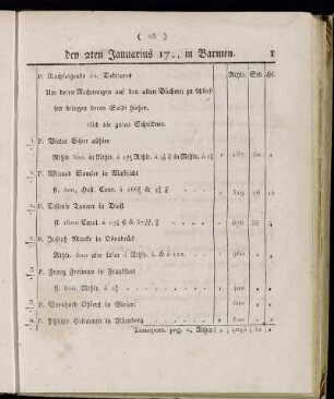 den 2ten Januarius 17.. in Barmen. - den 30ten Juny 17.. in Barmen.