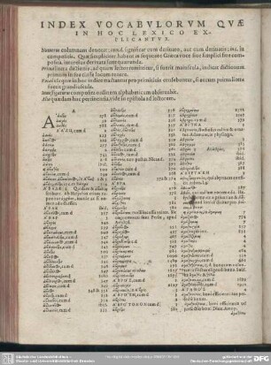 Index Vocabulorum Quae In Hoc Lexico Explicantur