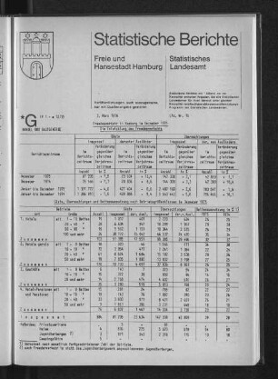 Fremdenverkehr in Hamburg im Dezember 1975 : Lfd. Nr. 16