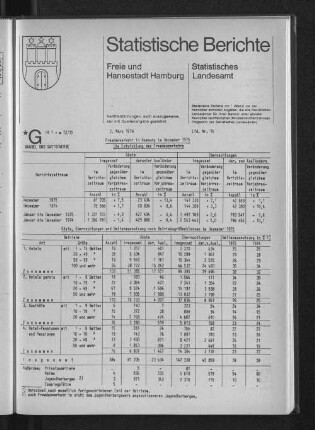 Fremdenverkehr in Hamburg im Dezember 1975 : Lfd. Nr. 16