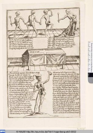 Der Totentanz