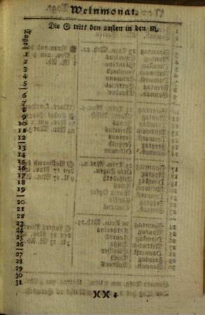 Musen-Almanach. 1793