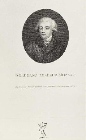 Wolfgang Amadeus Mozart
