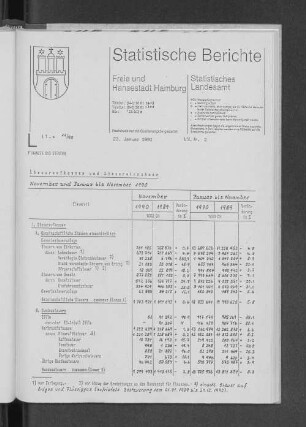 Steueraufkommen und Steuereinnahmen November und Januar bis November 1990 : Lfd. Nr. 2