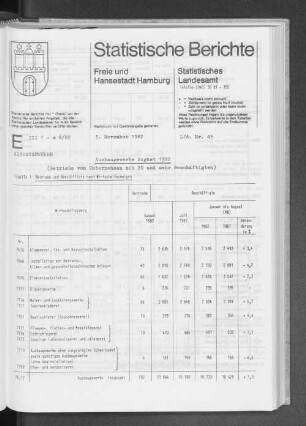 Ausbaugewerbe August 1982 : Lfd. Nr. 45