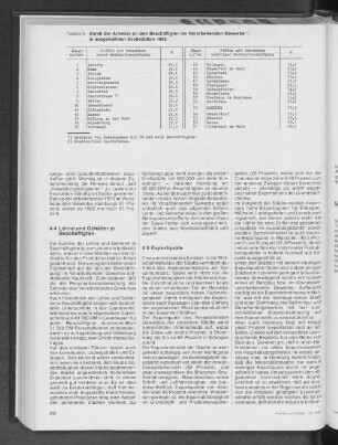 Anteil der Arbeiter an den Beschäftigten im Verarbeitenden Gewerbe in ausgewählten Großstädten 1982