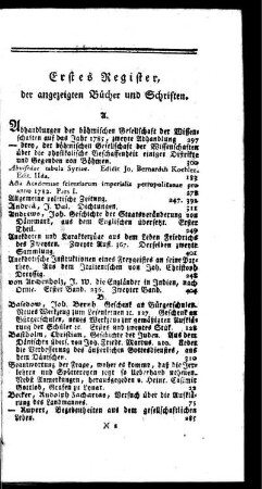 Erstes Register der angezeigten Bücher und Schriften