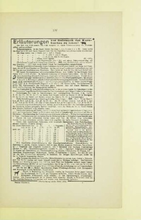Erläuterungen vor Gebrauch des Kursbuches zu lesen