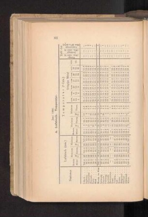 Juni 1886.