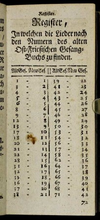 Register, In welchen die Lieder nach den Numern des alten Ost-Friesischen Gesang-Buchs zu finden.