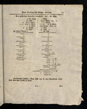 309-319, Den gestrieften Camelott betreffend. ...