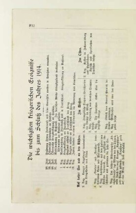 Die wichtigsten kriegerischen Ereignisse bis zum Schluß des Jahres 1914