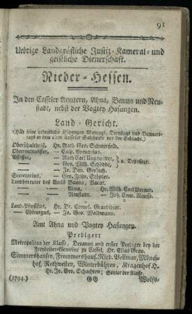 Nieder-Hessen