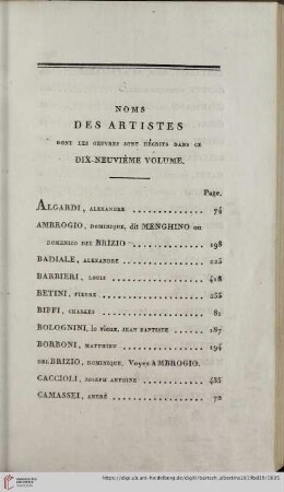 Noms des artistes