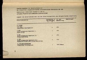 Ausstattungsplan für Unterrichtsmittel der Erweiterten allgemeinbildenden polytechnischen Oberschule der DDR