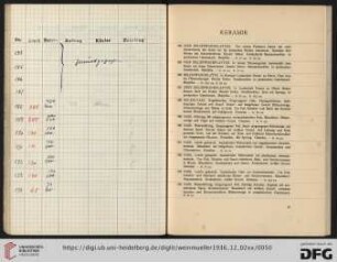 Keramik (Nr. 184-194)
