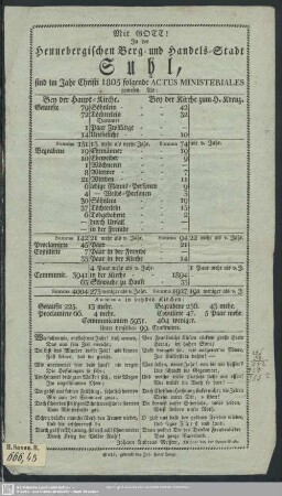 1805: In der Hennebergischen Berg- und Handels-Stadt Suhl, sind im Jahr Christi ... folgende Actus ministeriales gewesen, als: ...