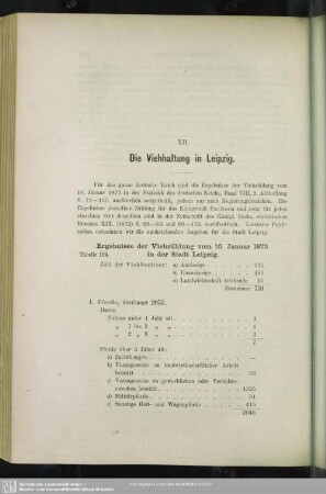 XII. Die Viehaltung in Leipzig