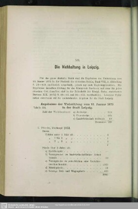 XII. Die Viehaltung in Leipzig