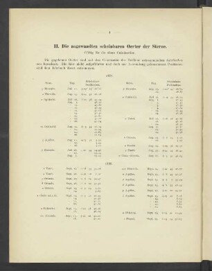 II. Die angewandten scheinbaren Oerter der Sterne