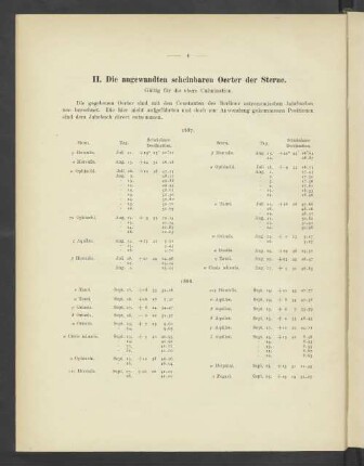 II. Die angewandten scheinbaren Oerter der Sterne