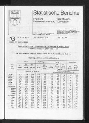 Umsatzentwicklung im Gastgewerbe in Hamburg im August 1978 : Lfd. Nr. 61