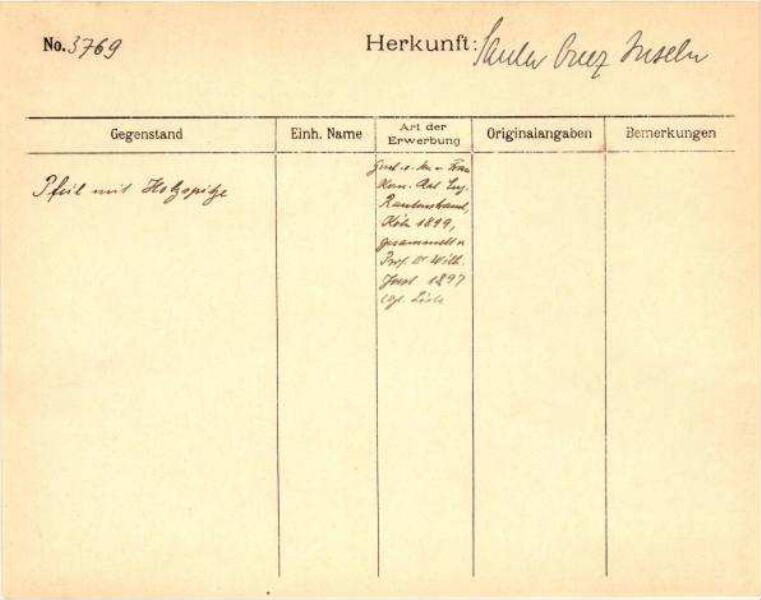 This is a digitised version of a historical document. It reflects the context in which it was created and does not meet today's standards for language that is aware of history and diversity.