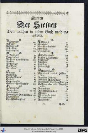 Namen Der Steinen, Von welchen in disem Buch meldung geschicht.