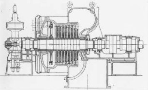 Kondensationsdampfturbine, Schnitt (Bergmann, Berlin) : Technikgeschichte | Maschinenbau | Kraftmaschinen | Dampfturbinen