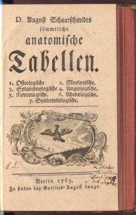 6: D. August Schaarschmidts sämmtliche anatomische Tabellen, 6. : /, Adenologische Tabellen