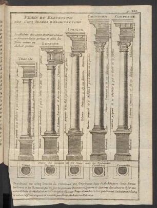 Plan Et Elevations Des Cinq Ordres D'Architecture