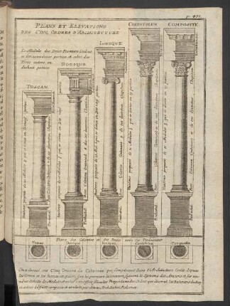 Plan Et Elevations Des Cinq Ordres D'Architecture