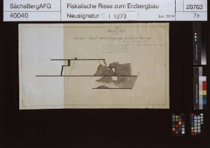 Beschert Glück hinter den Drei Kreuzen bei Zug, Grubenbaue auf dem Beschert Glück Stehenden