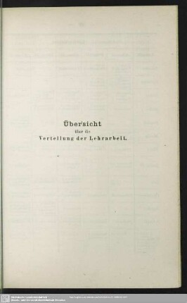 Übersicht über die Verteilung der Lehrarbeit