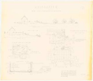 Hausgarten: Schnitte 1:100, Details 1:50, 1:20