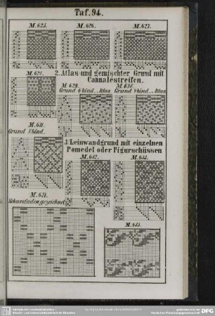 Taf. 94