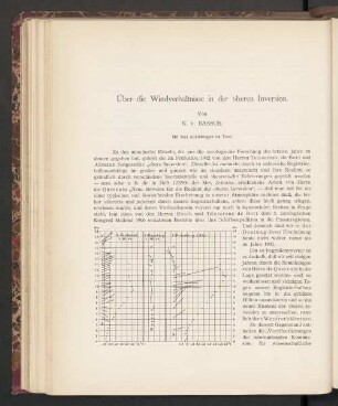 Über die Windverhältnisse in der oberen Inversion